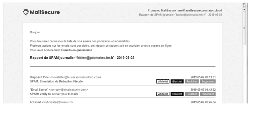 rapport par mail